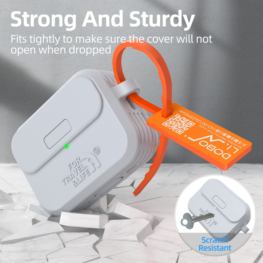 Doboli ProPod Case - DOKUTRONIX