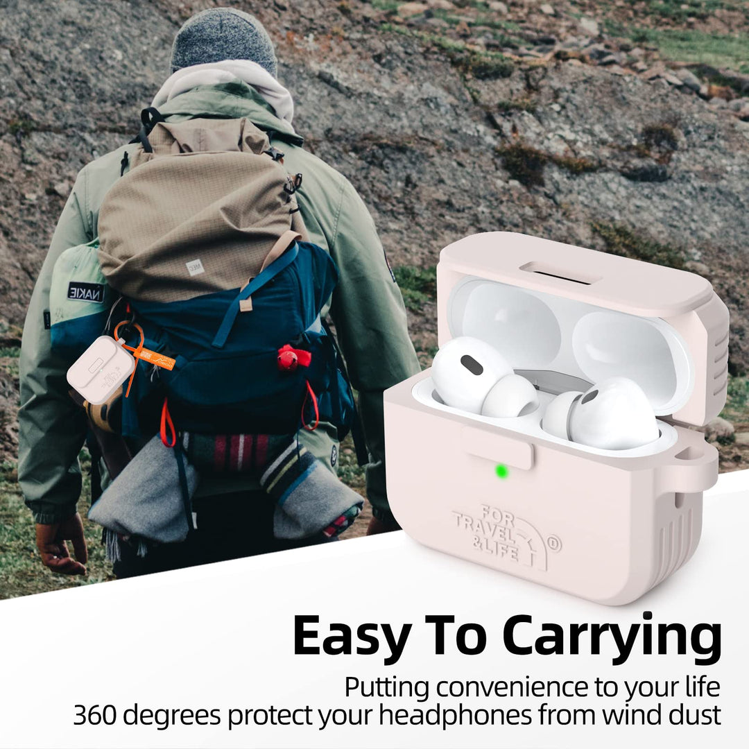 Doboli ProPod Case - DOKUTRONIX