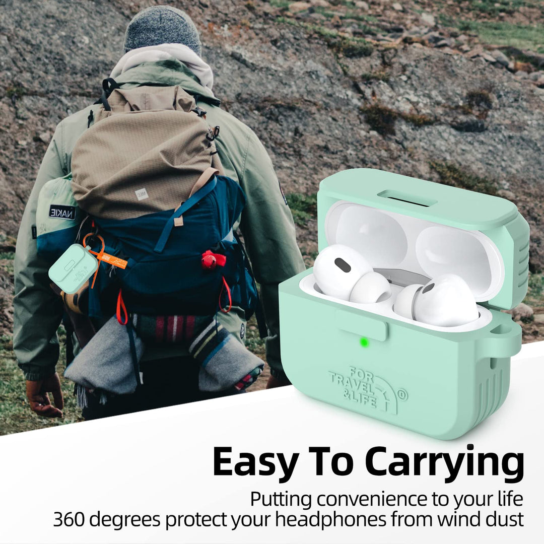 Doboli ProPod Case - DOKUTRONIX