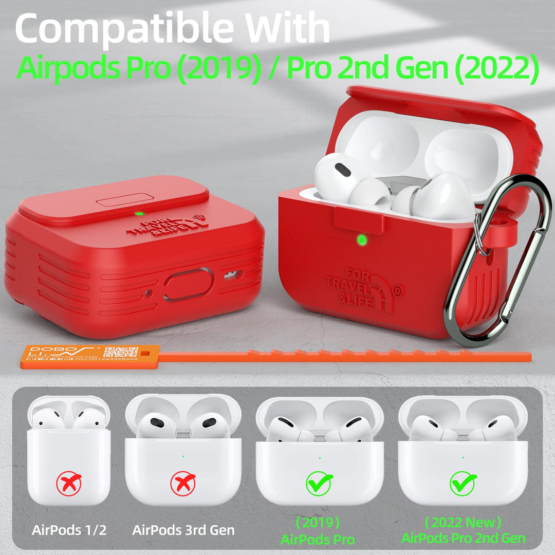 Doboli ProPod Case - DOKUTRONIX