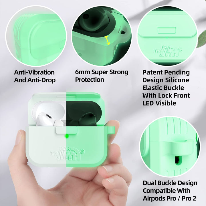 Doboli ProPod Case - DOKUTRONIX