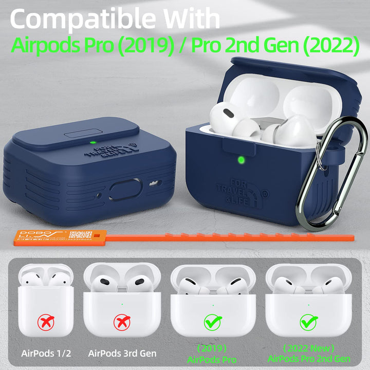 Doboli ProPod Case - DOKUTRONIX