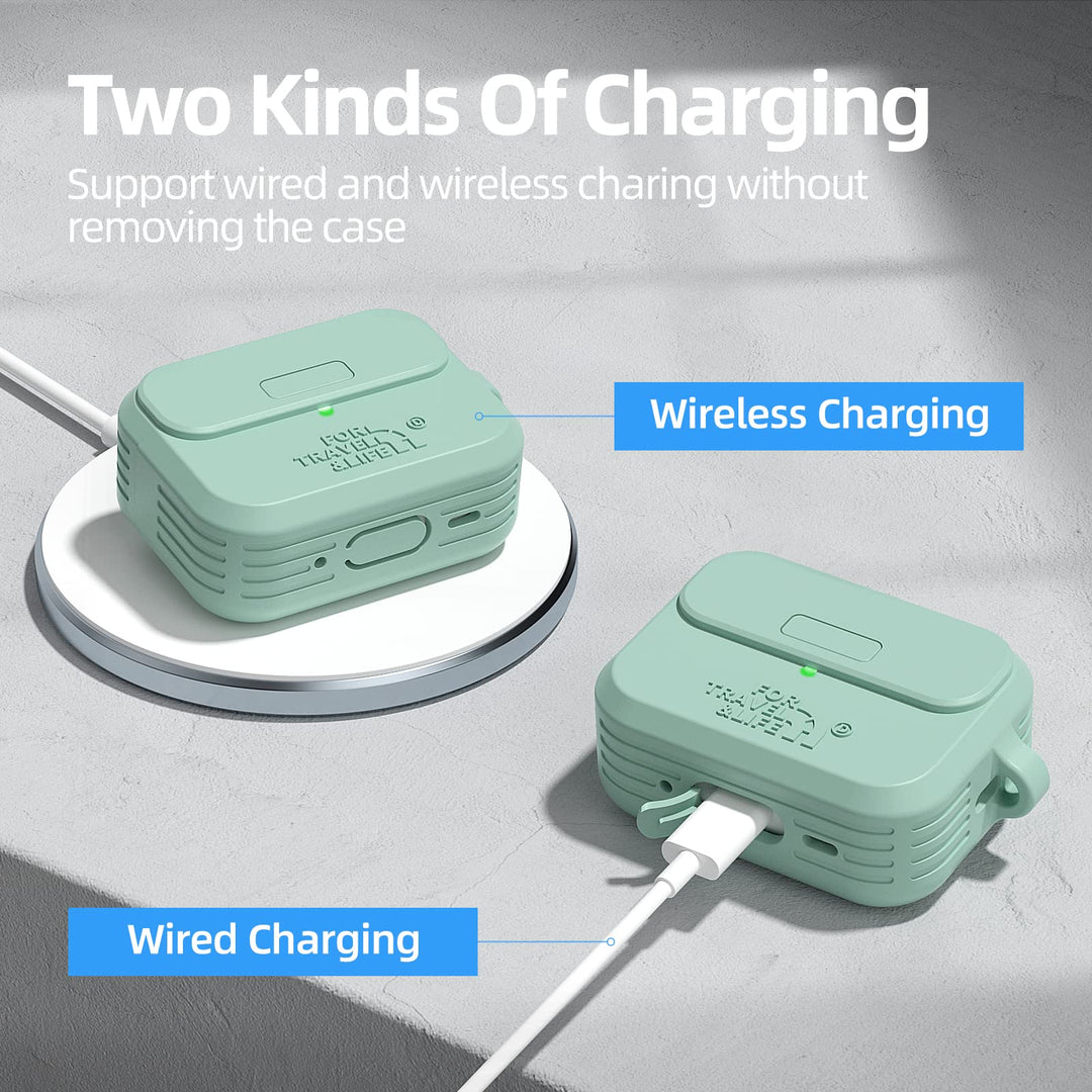 Doboli ProPod Case - DOKUTRONIX