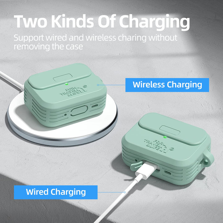 Doboli ProPod Case - DOKUTRONIX