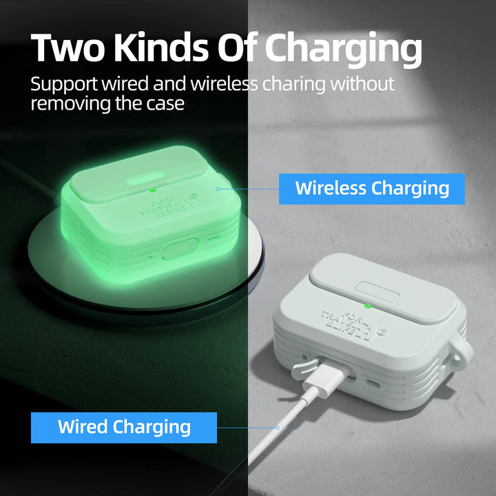 Doboli ProPod Case - DOKUTRONIX