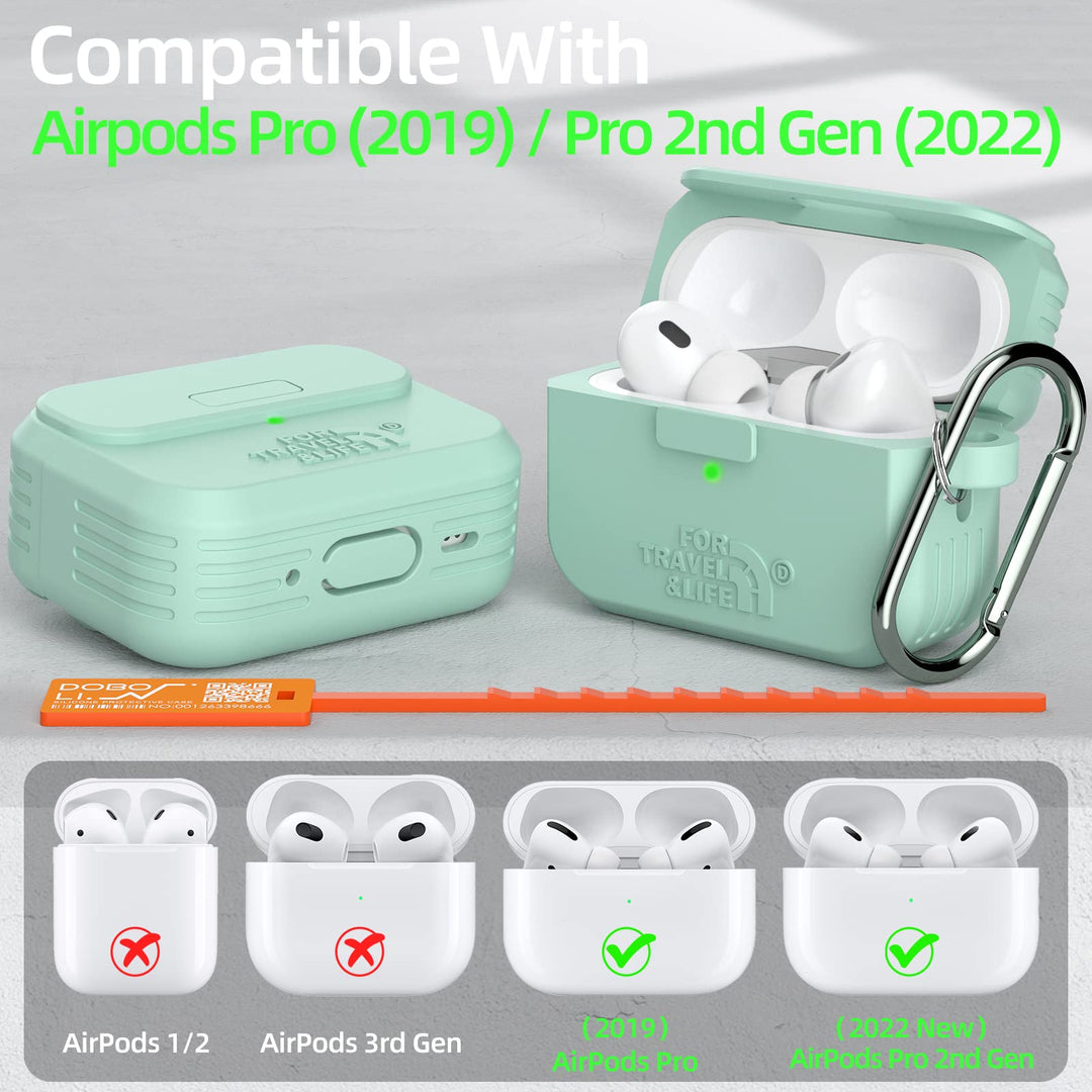 Doboli ProPod Case - DOKUTRONIX