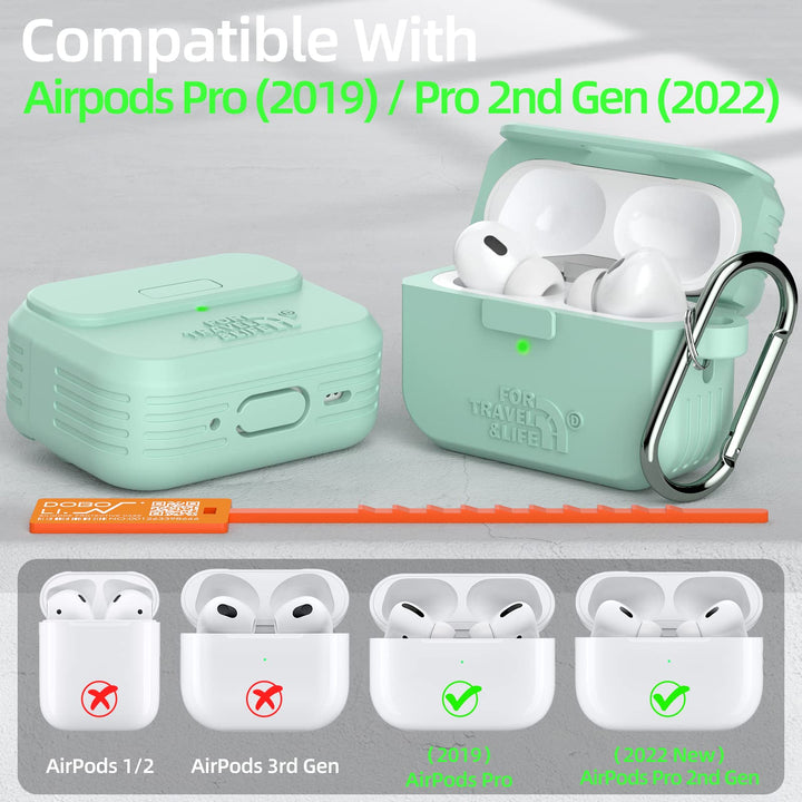 Doboli ProPod Case - DOKUTRONIX