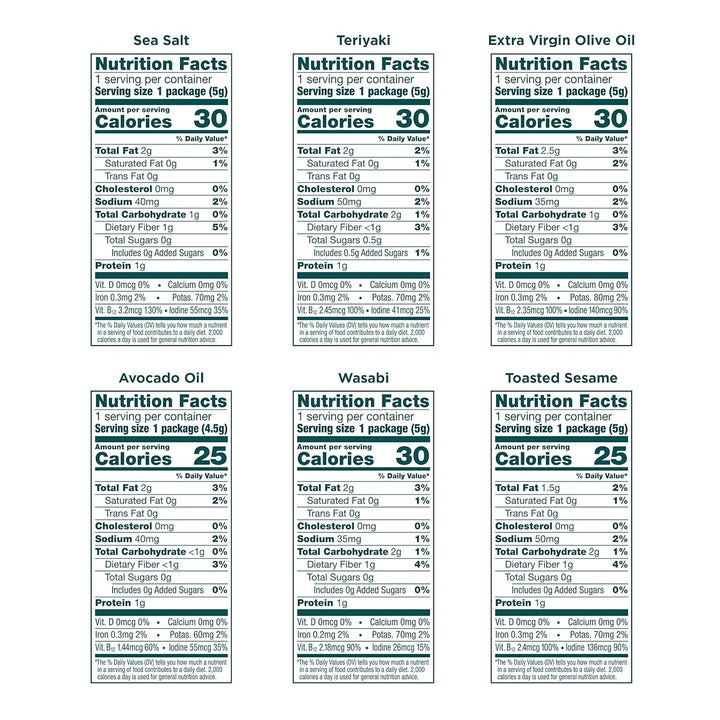 SeaSalt Seaweed Snacks - Iodine & Omega 3 Boost - DOKUTRONIX