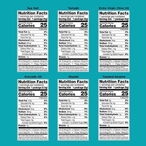 SeaSalt Seaweed Snacks - Iodine & Omega 3 Boost - DOKUTRONIX