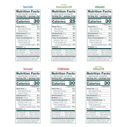 SeaSalt Seaweed Snacks - Iodine & Omega 3 Boost - DOKUTRONIX