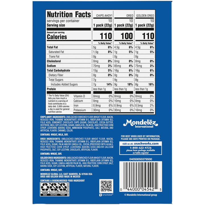 Satisfy Snack Cravings Pack - DOKUTRONIX