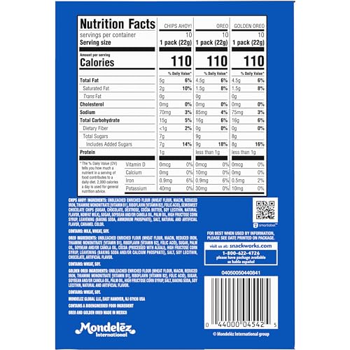 Satisfy Snack Cravings Pack - DOKUTRONIX