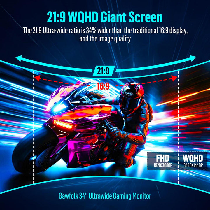 Curve34 Ultrawide Monitor - DOKUTRONIX