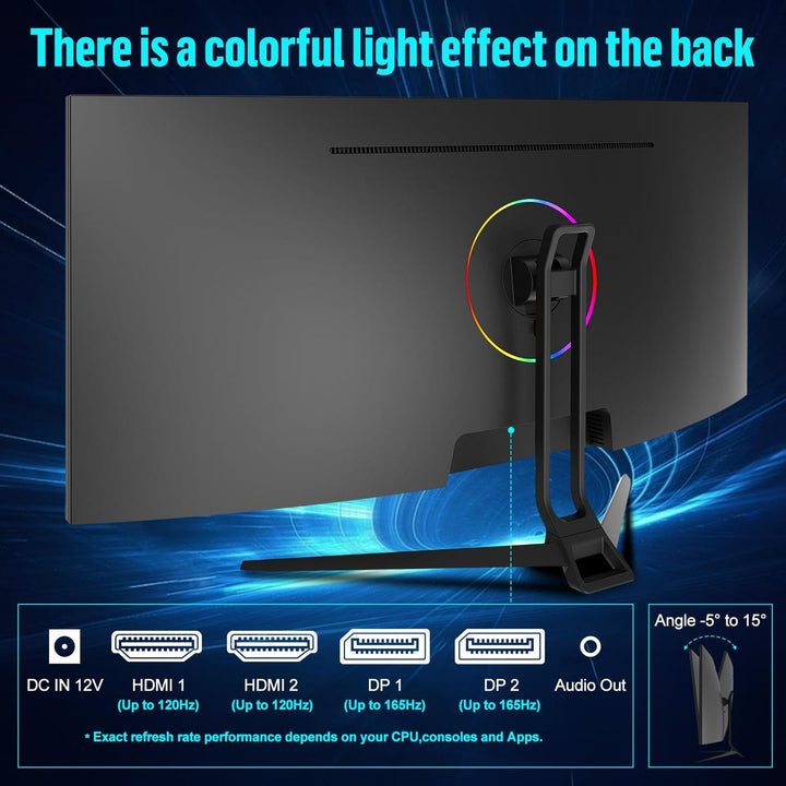 Curve34 Ultrawide Monitor - DOKUTRONIX