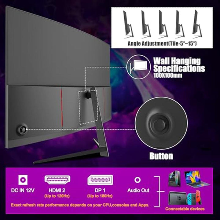 Curve34 Ultrawide Monitor - DOKUTRONIX