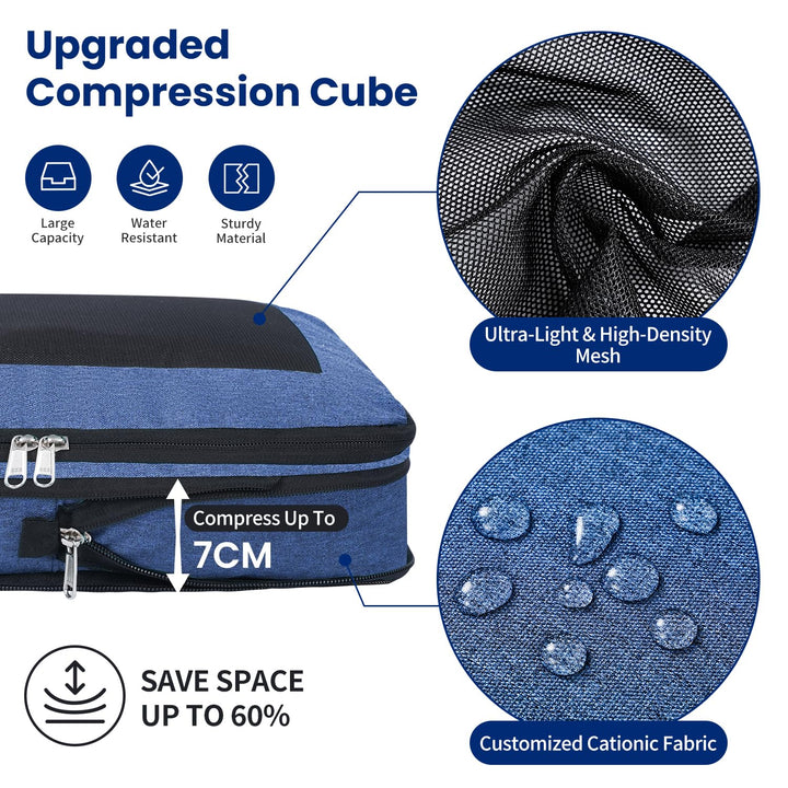 TravelWise Pack & Compress Cube Set - DOKUTRONIX