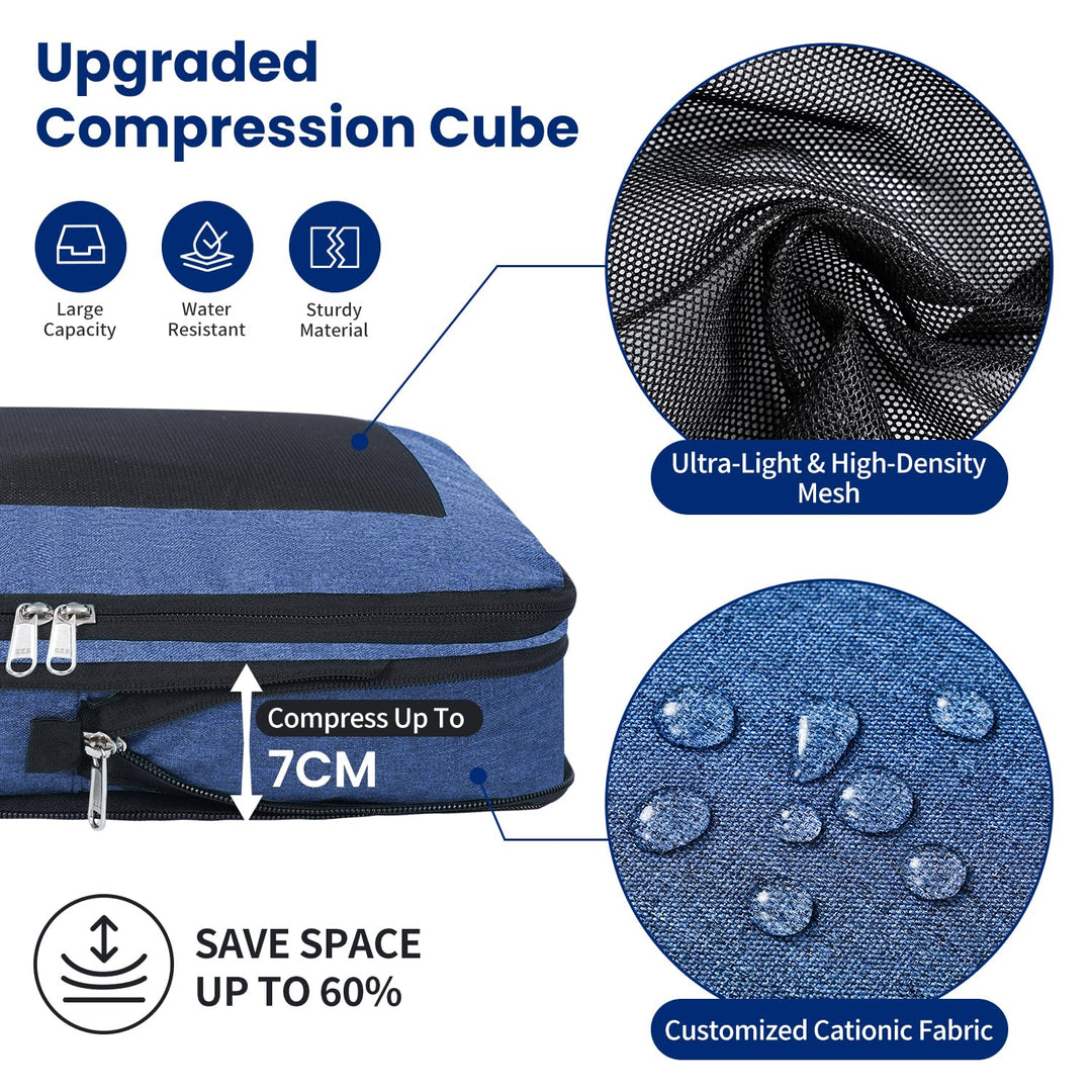 TravelWise Pack & Compress Cube Set - DOKUTRONIX