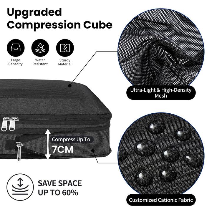 TravelWise Pack & Compress Cube Set - DOKUTRONIX
