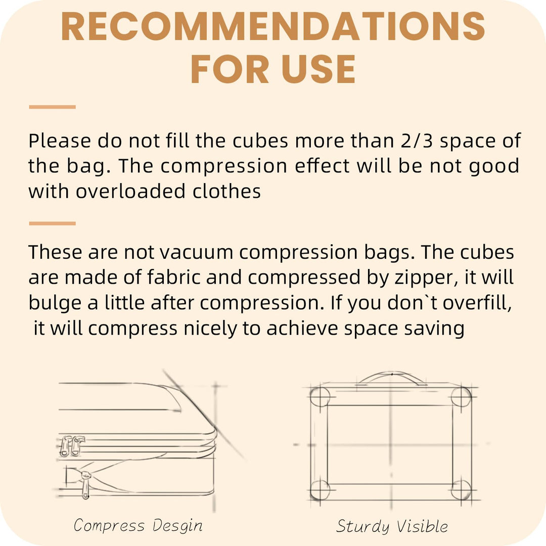 TravelWise Pack & Compress Cube Set - DOKUTRONIX