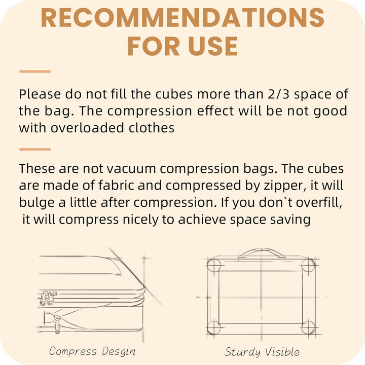 TravelWise Pack & Compress Cube Set - DOKUTRONIX
