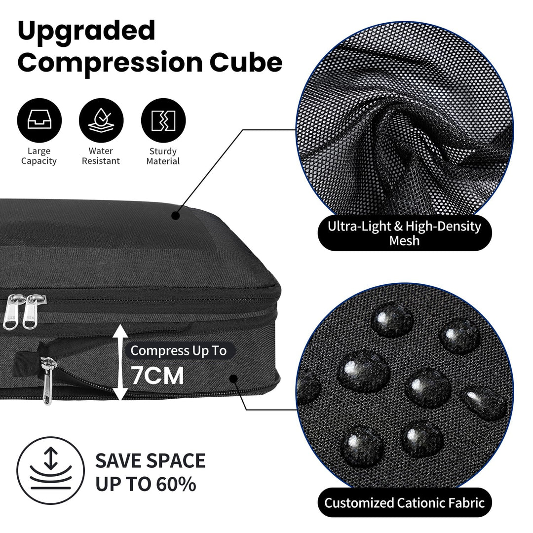 TravelWise Pack & Compress Cube Set - DOKUTRONIX