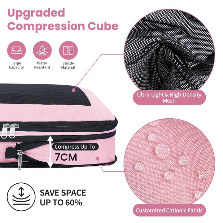 TravelWise Pack & Compress Cube Set - DOKUTRONIX