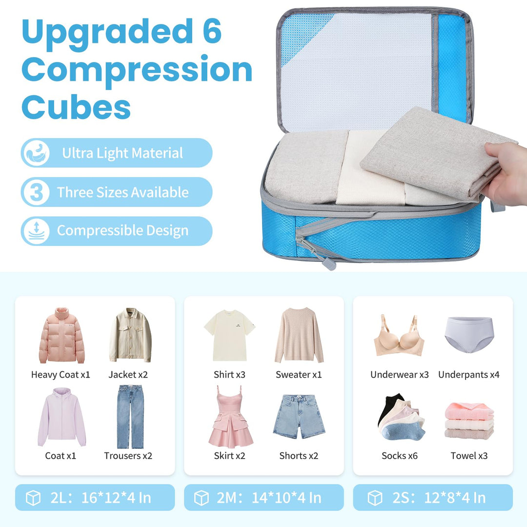 TravelWise Pack & Compress Cube Set - DOKUTRONIX