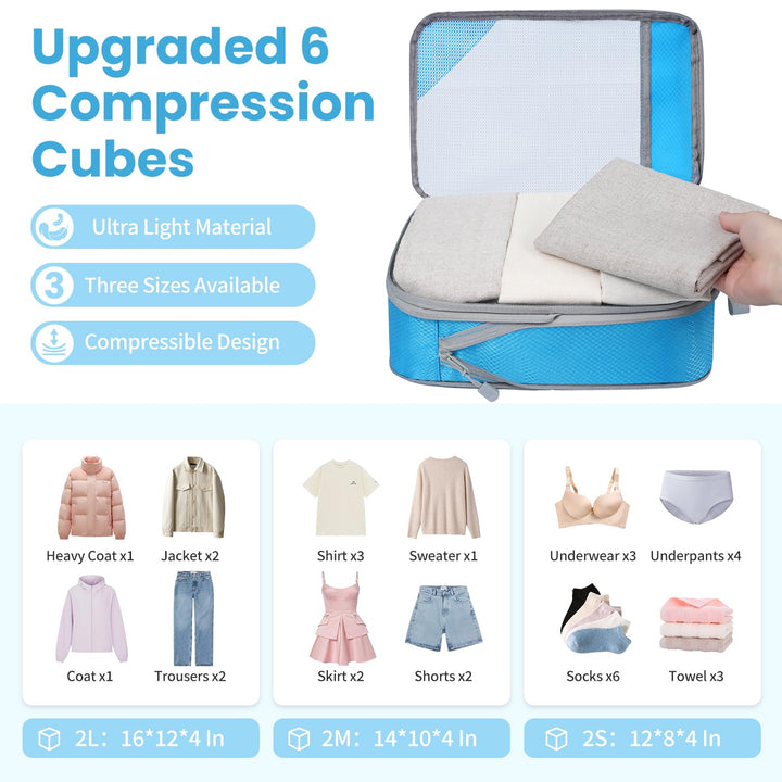 TravelWise Pack & Compress Cube Set - DOKUTRONIX