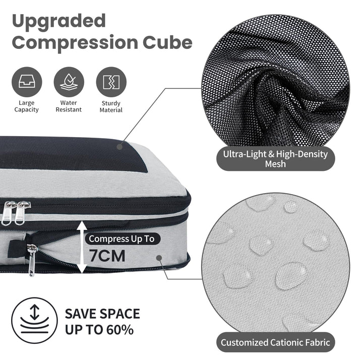 TravelWise Pack & Compress Cube Set - DOKUTRONIX