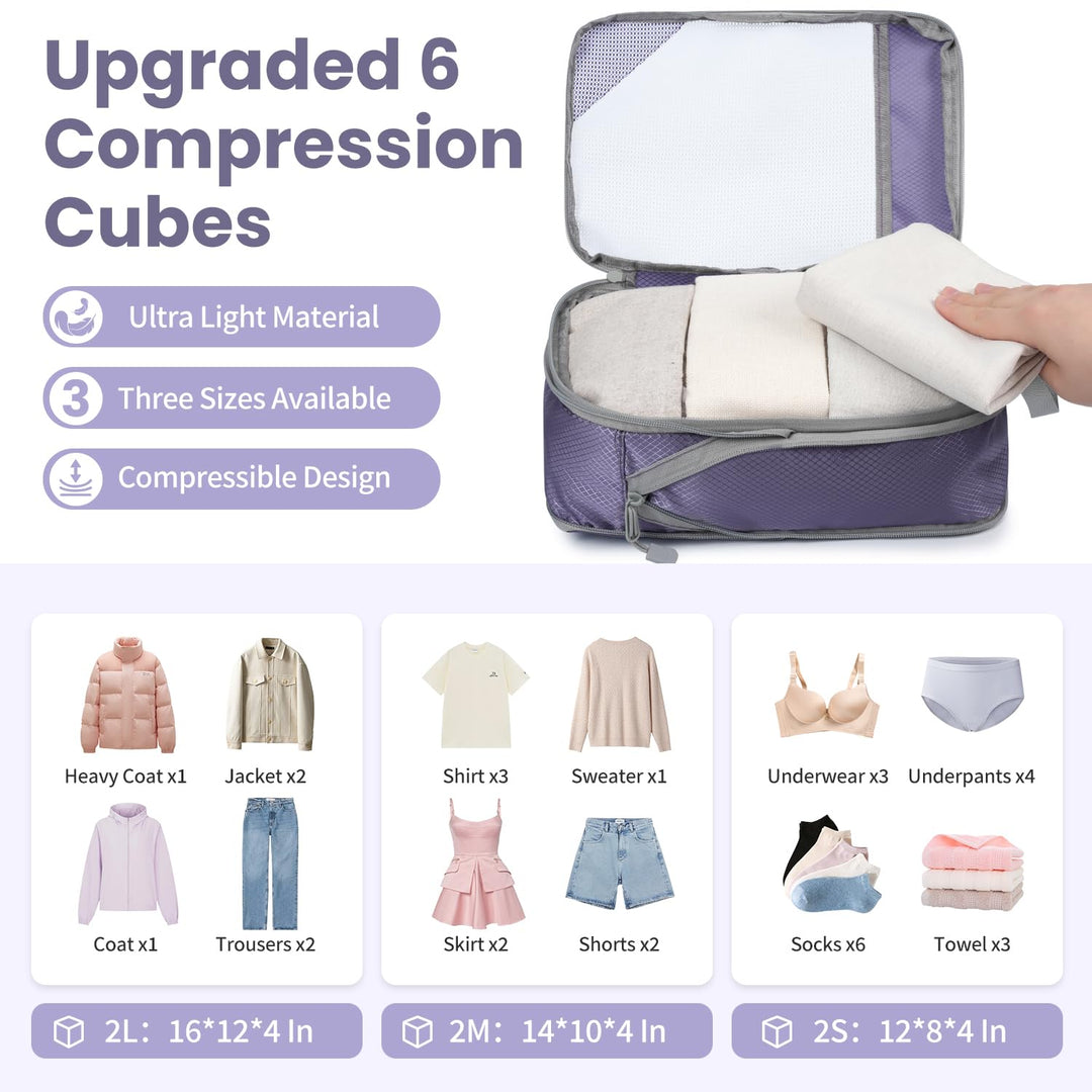TravelWise Pack & Compress Cube Set - DOKUTRONIX