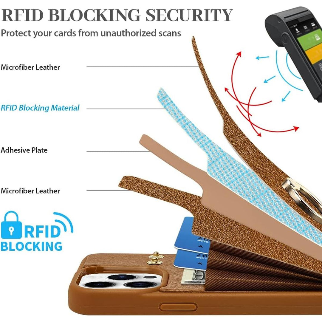 LeatherMax Wallet Case - DOKUTRONIX