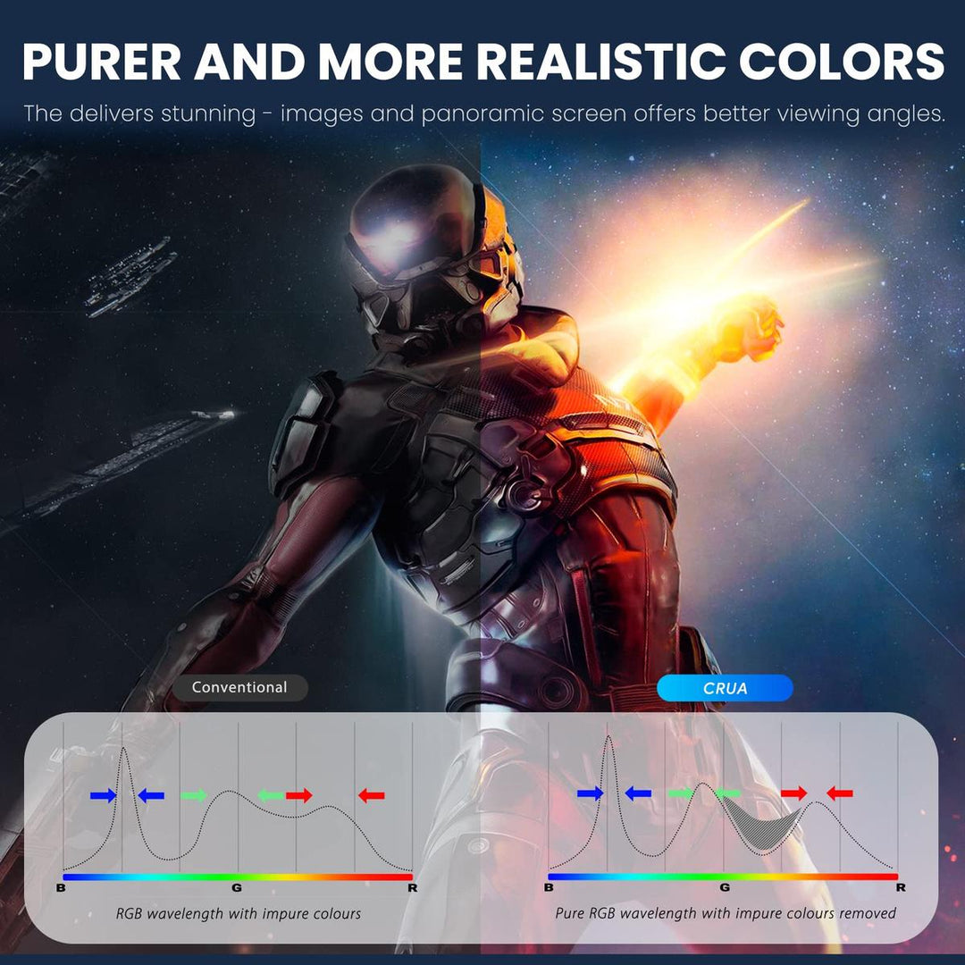 CRUA 32 Ultra HD Gaming Monitor - DOKUTRONIX