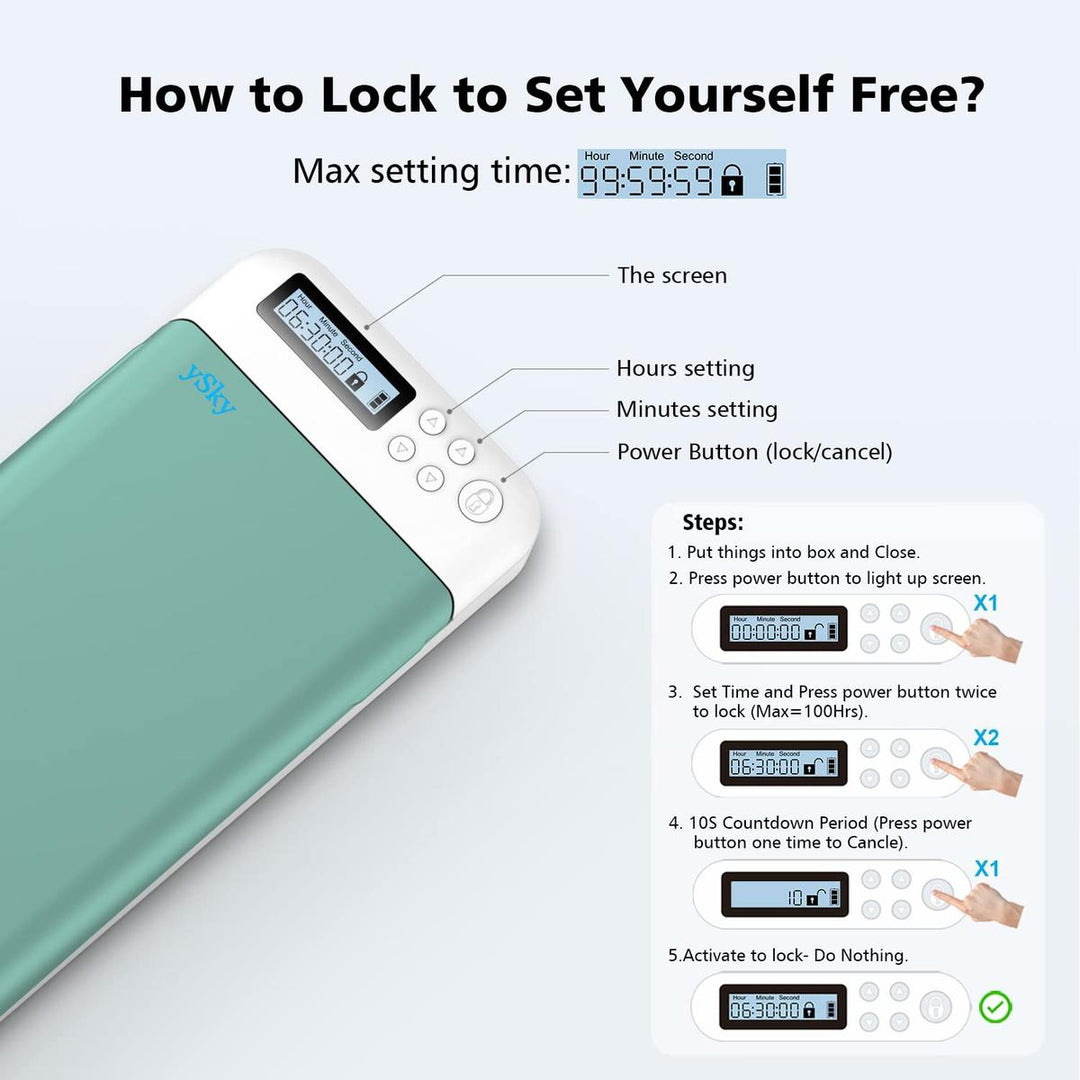 LockAway Phone Timer Box - DOKUTRONIX