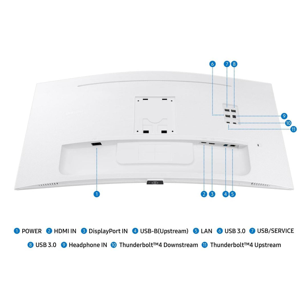 Samsung 34 ViewFinity Ultrawide QHD Monitor - DOKUTRONIX