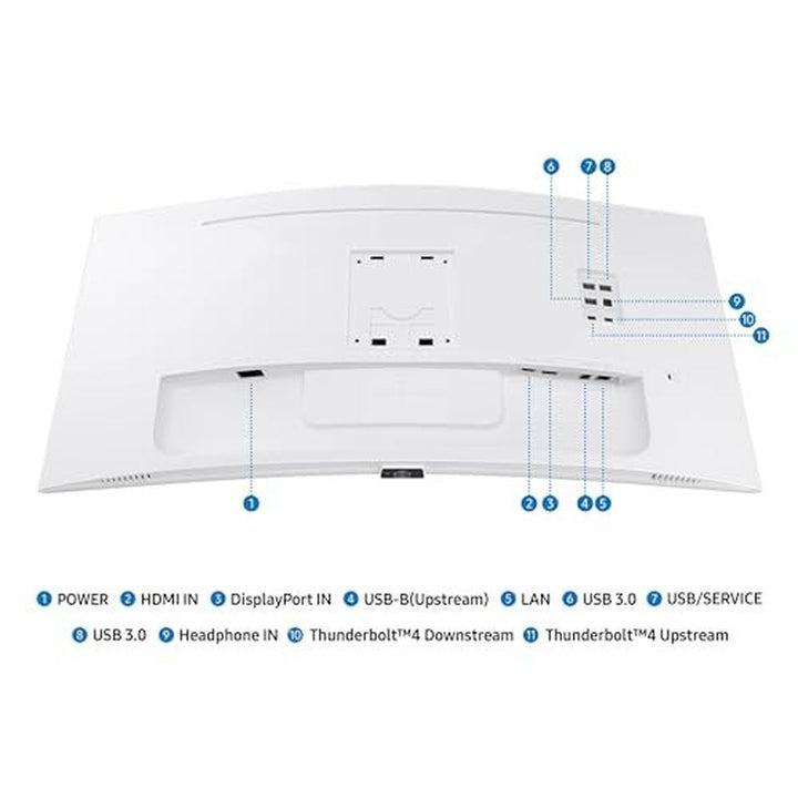 Samsung 34 ViewFinity Ultrawide QHD Monitor - DOKUTRONIX