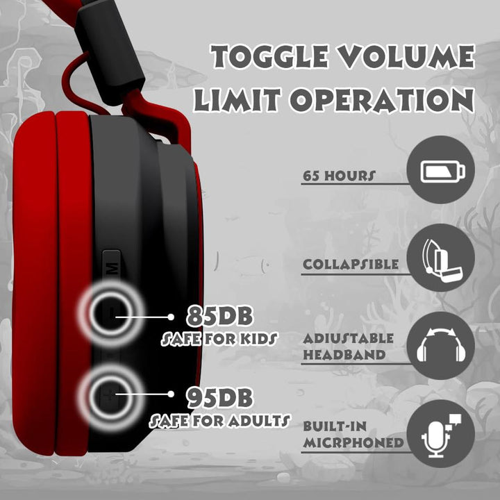 MIDOLA Bluetooth Kids Headphones - Fun & Safe Sound! - DOKUTRONIX