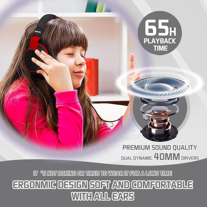 MIDOLA Bluetooth Kids Headphones - Fun & Safe Sound! - DOKUTRONIX