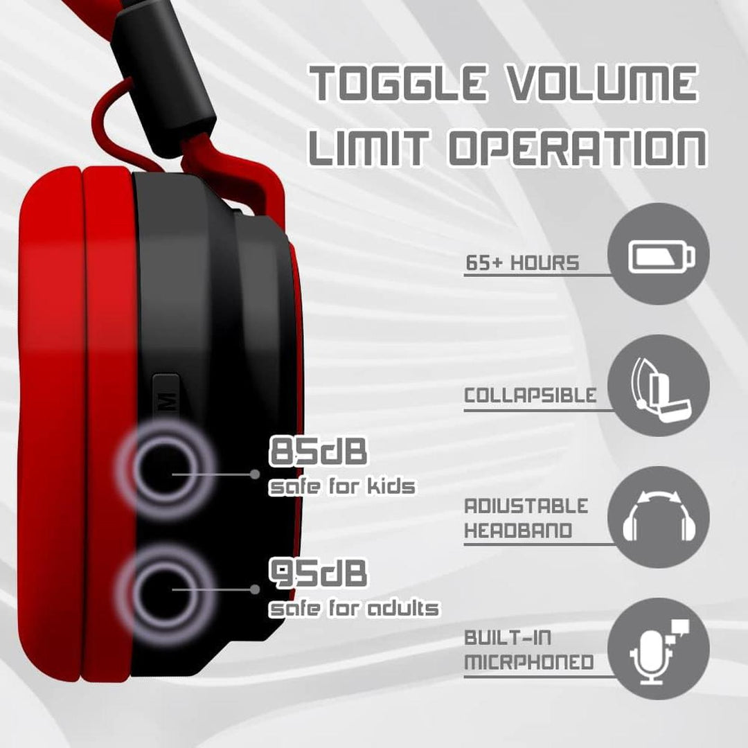 MIDOLA Bluetooth Kids Headphones - Fun & Safe Sound! - DOKUTRONIX