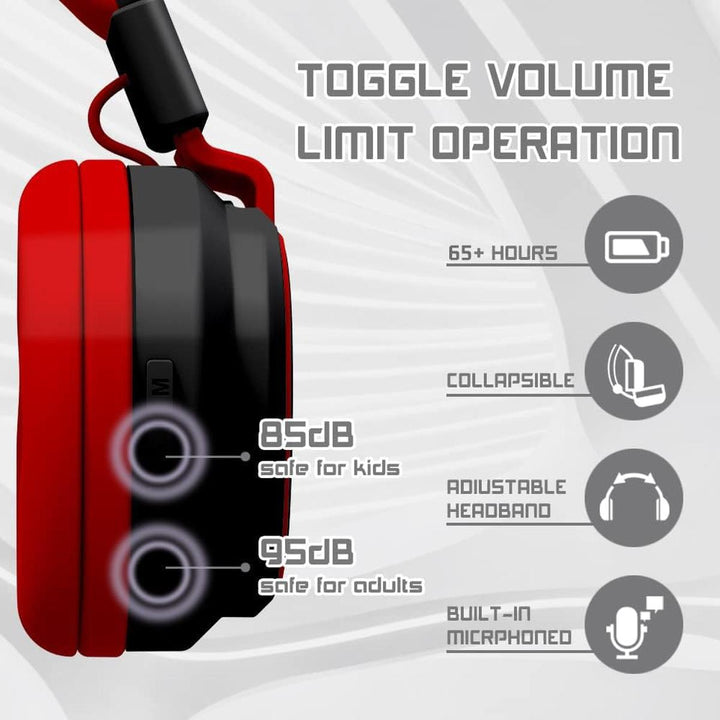 MIDOLA Bluetooth Kids Headphones - Fun & Safe Sound! - DOKUTRONIX