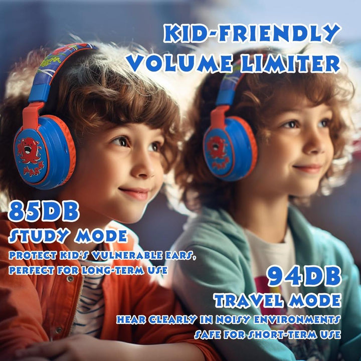 MIDOLA Bluetooth Kids Headphones - Fun & Safe Sound! - DOKUTRONIX