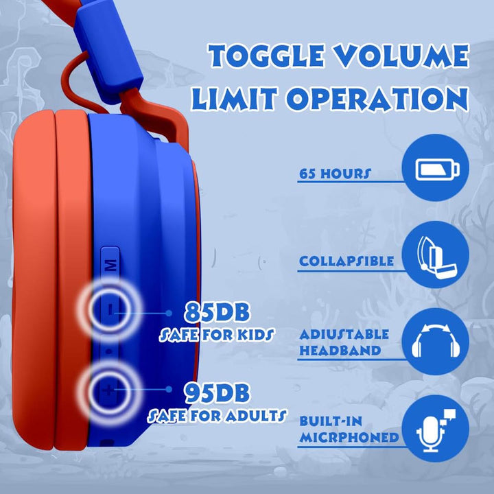 MIDOLA Bluetooth Kids Headphones - Fun & Safe Sound! - DOKUTRONIX