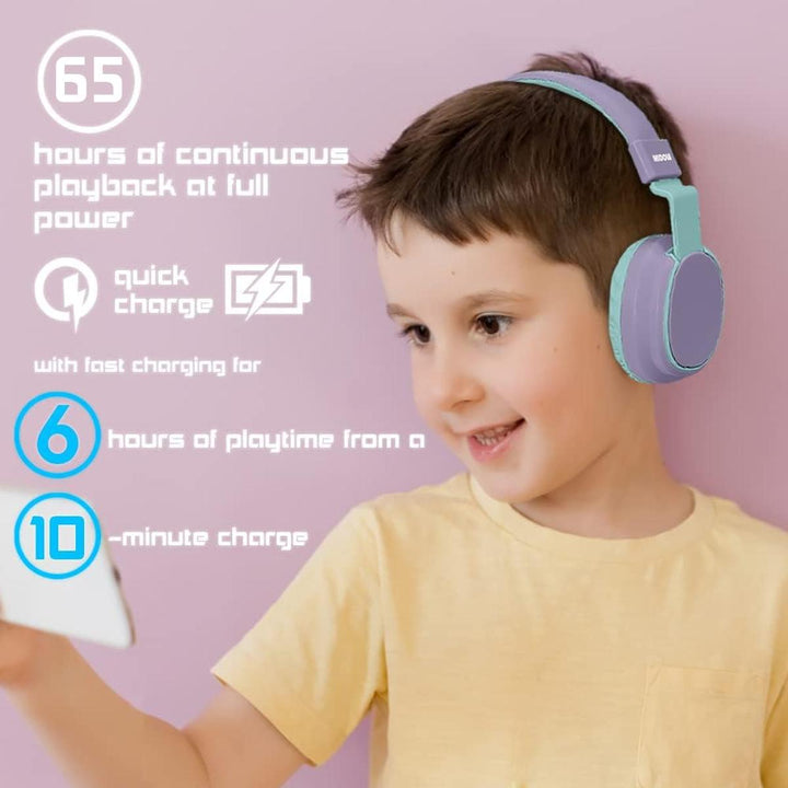 MIDOLA Bluetooth Kids Headphones - Fun & Safe Sound! - DOKUTRONIX
