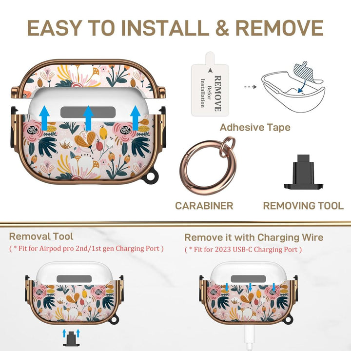 SecurePods Pro 2.0 Case Lock - DOKUTRONIX