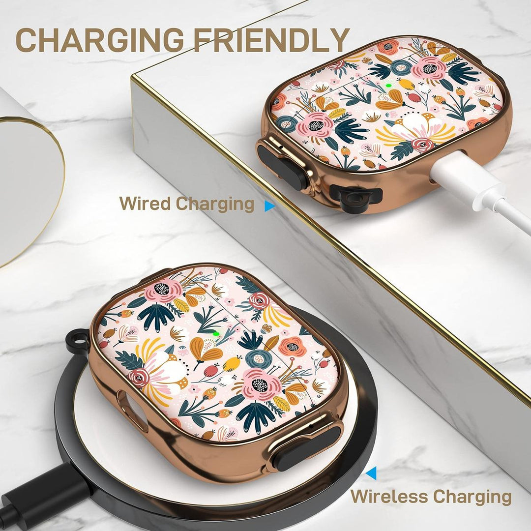 SecurePods Pro 2.0 Case Lock - DOKUTRONIX