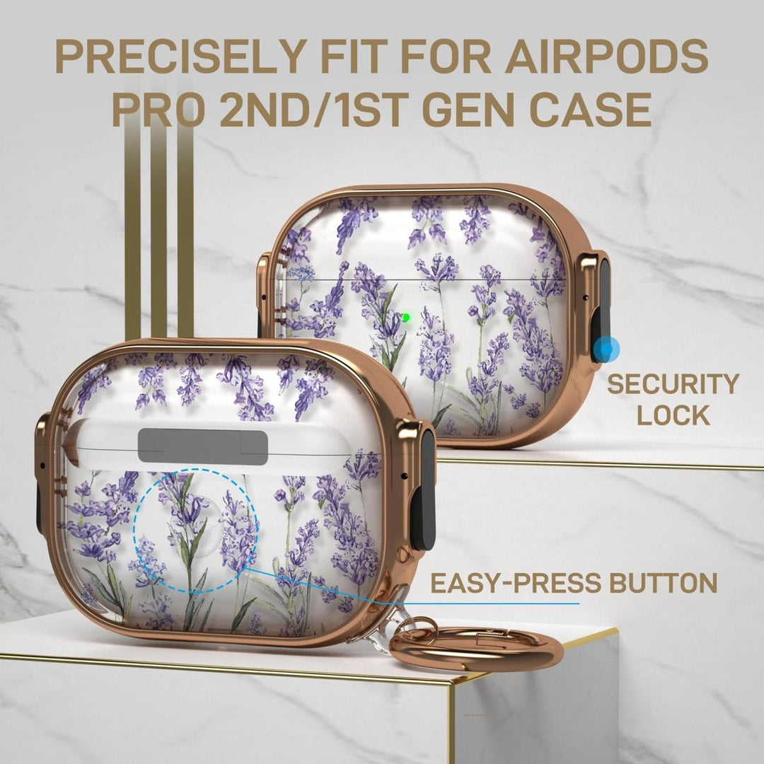 SecurePods Pro 2.0 Case Lock - DOKUTRONIX