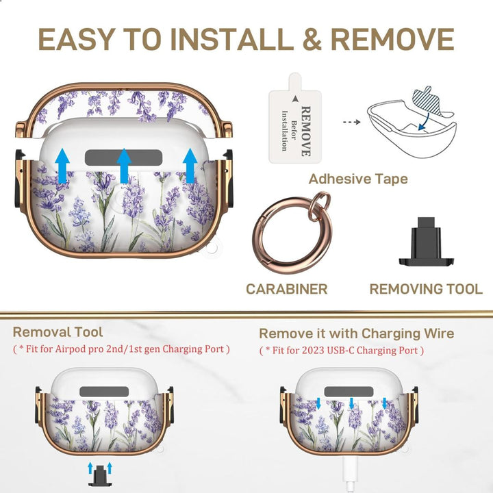 SecurePods Pro 2.0 Case Lock - DOKUTRONIX