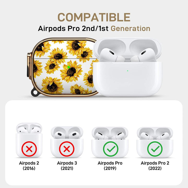 SecurePods Pro 2.0 Case Lock - DOKUTRONIX