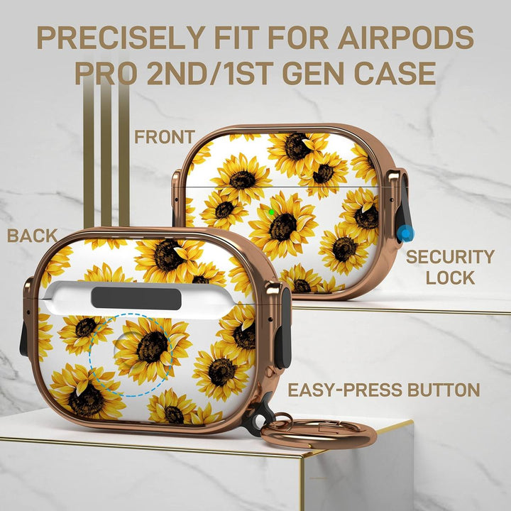 SecurePods Pro 2.0 Case Lock - DOKUTRONIX