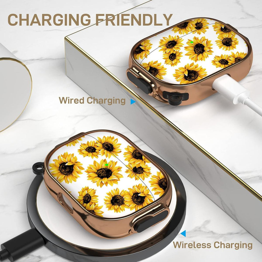 SecurePods Pro 2.0 Case Lock - DOKUTRONIX