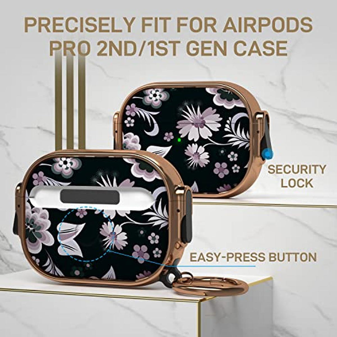 SecurePods Pro 2.0 Case Lock - DOKUTRONIX